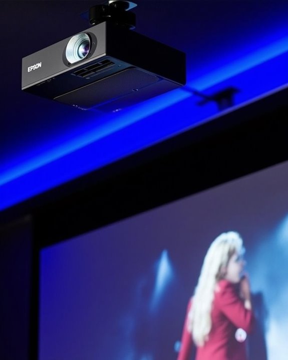 affordable 4k home projectors