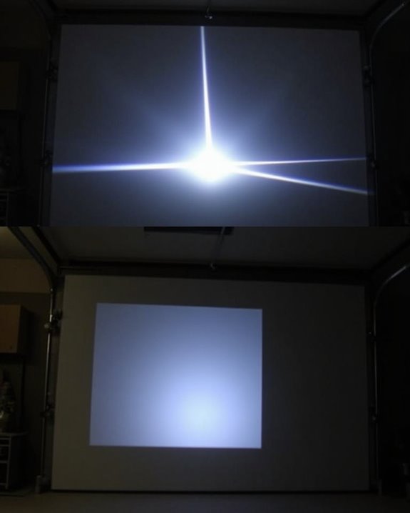 focused beam brightness perception