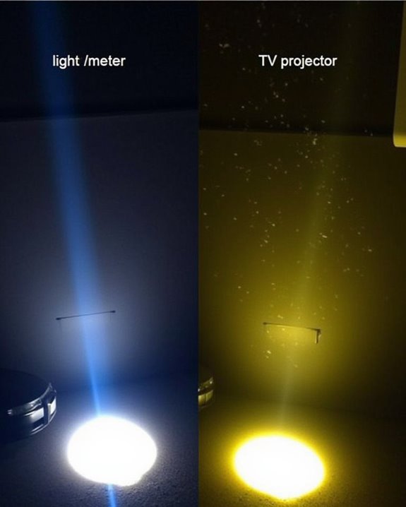 focused beam enhances brightness