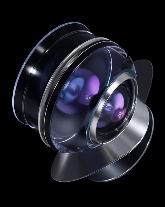 optical design for clarity