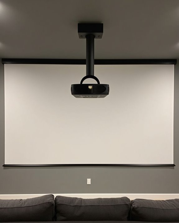 optimal projector mounting height