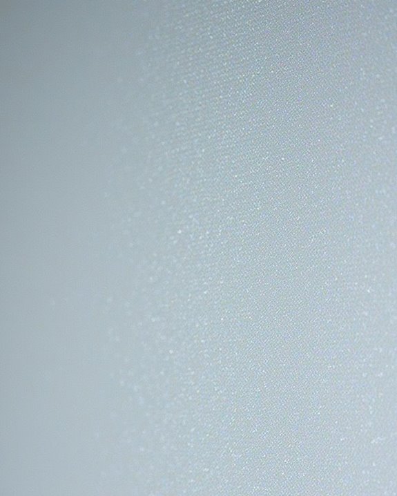 projected screen rate calculation