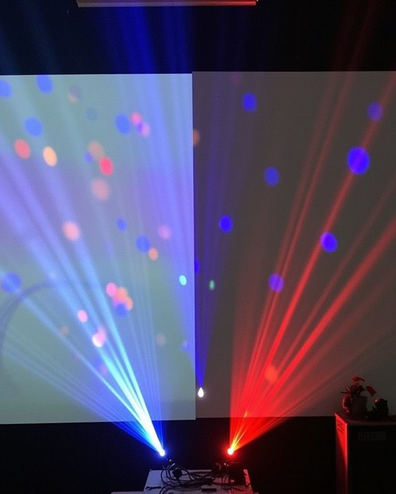 projection surface comparison options