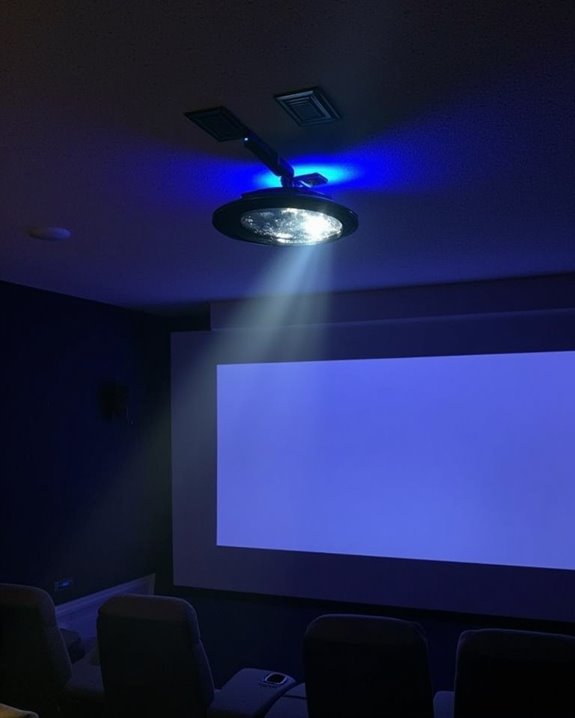 projector light projection system