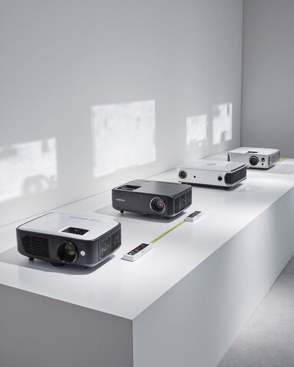 projector performance and features