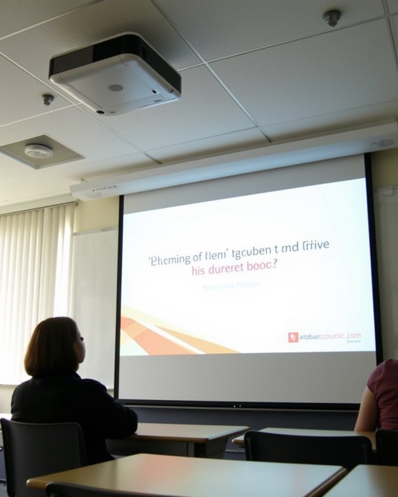top classroom projector recommendations